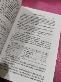 催化剂手册