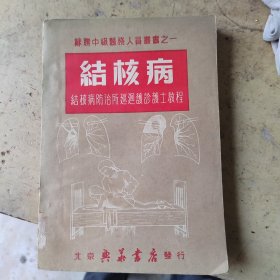 结核病