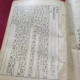 重订六书通(全)