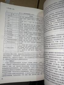 重症镇痛镇静规范化诊疗