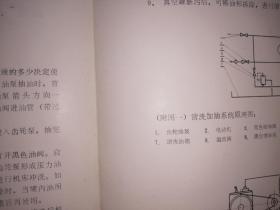 成都机床润滑设备厂 RQ-50型润滑清洗机使用说明书