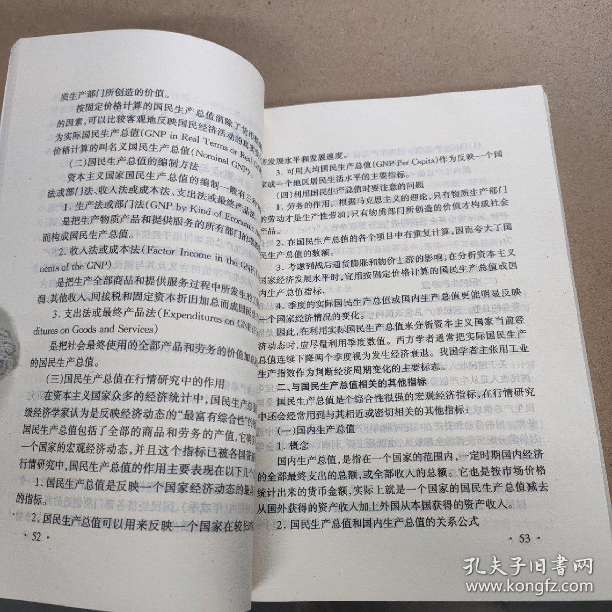 世界市场行情  三点一测丛书