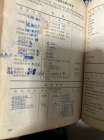 赤脚医生手册