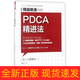 精益制造042：PDCA精进法