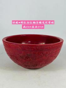 旧藏●明弘治红釉浮雕龙纹赏碗