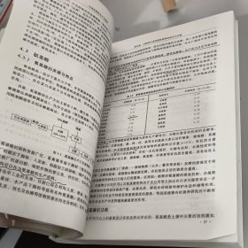 水溶性肥料生产与施用