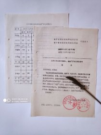 1987扬中县环保局爱卫会关于1988年我县乡镇水厂扩建工程资金的报告1份