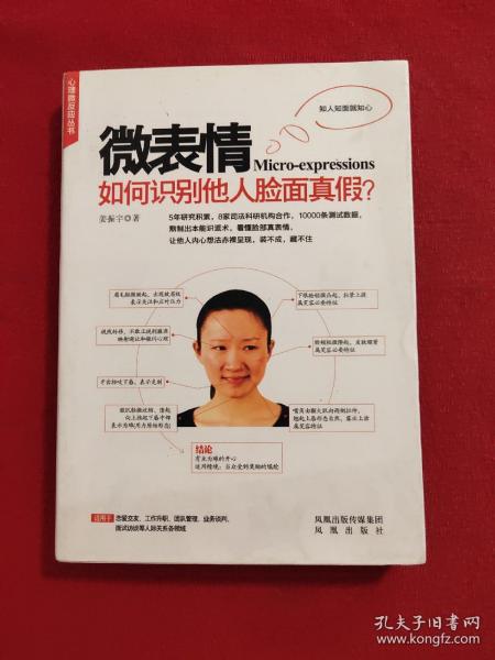 微表情：如何识别他人脸面真假？