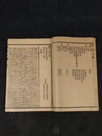 清代晚期【地理四弹子】全套四册，清初著名堪舆学家 张九仪著，师承赖布衣天星风水，是风水界集大成的一位研究者，包括铁弹子\金弹子\玉弹子\铅弹子。是从古至今天星风水的法宝，报世学人的准绳，历代凡是从事风水术的人，没有不学习它的，是为地学之津梁！