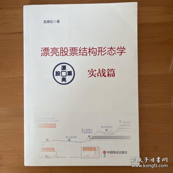 漂亮股票结构形态学 实战篇