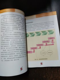 任职资格与职业化