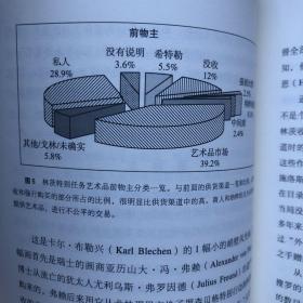 第三帝国的艺术博物馆：希特勒与“林茨特别任务”