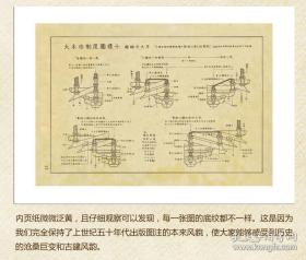 宋营造法式图注 大量梁思成研究营造法式的图片注释 根据民国时期版本放大影印 活页方便拓 大八开