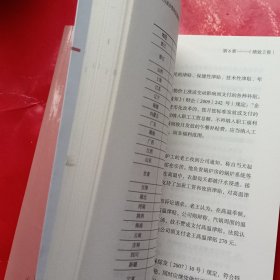 企业人力成本管控实操指引