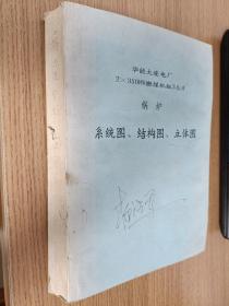 华能大连电厂
2×350MW燃煤机组3&4锅炉
系统图、结构图、立体图