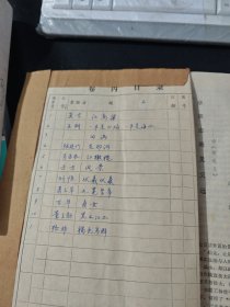 文学小说选刊合集，莫言 红高粱等11位作家，看图，不全