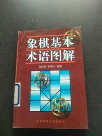 象棋基本术语图解 馆藏有印章