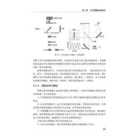 保正版！光学真空镀膜技术（光学镀膜基础 膜系设计 光学薄膜制备技术 光学薄膜检测技术）9787111693567机械工业出版社石澎马平