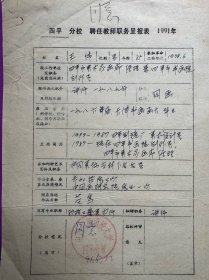 吉林省美术家协会理事、四平市美术家协会主席邓文欣，吉林省美术家协会理事、原四平书画院院长王伟，吉林省美术家协会理事、四平市美术家协会副主席、四平师范学院艺术系主任王警钟，吉林省书法家协会副主席、吉林省青年书法家协会副主席、四平市书法家协会副主席兼秘书长薛军，吉林省美术家协会理事徐林森，四平市书画院副院长董才等填写中国书画函授大学四平分校教师呈报表12份。