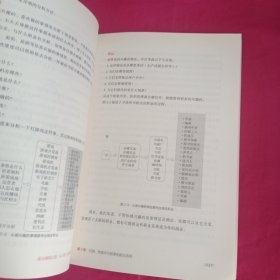 副业赚钱之道从0到1打造多元化收入