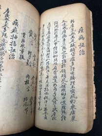 清代中医手抄本《济世妇科经验良方》一厚册。书法漂亮！