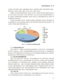 临床实践指南的制订、评价与实施