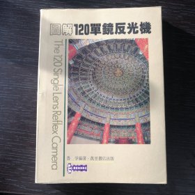圖解120單鏡反光機