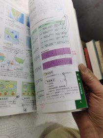 中学地理学习考试地图册