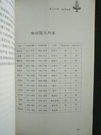 南诏始祖――100号