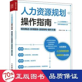 人力资源规划操作指南 规划概述 实用图表 流程架构 操作方案