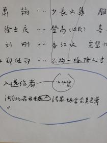 书法报故纸文稿杂件之：著名书法家（原书法报编辑）陈新亚先生毛笔手稿20页（湖北省书法篆刻展览作品名单登记表》 无落款