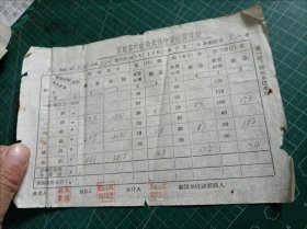 1964年婺源县中云茶站茶叶收购奖售物资结算凭证一张，茶文化