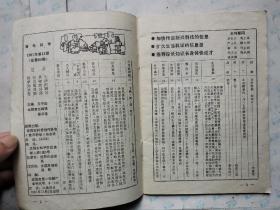 青年科学(1987年第4、12期)总第78、86期.32开~