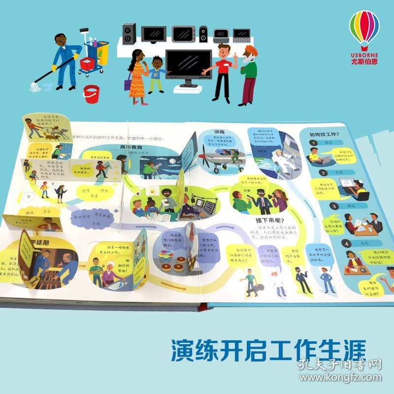 揭秘职业