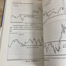 黄金短线交易的24堂精品课 ：上下