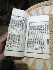 【好品相民国时期线装书籍1本】老子道德经四卷 四部 丛刊子部 上海涵芬楼借常熟翟氏铁琴铜剑楼藏宋刊本景印原书版匡高营造尺六寸二分宽四寸【四卷装订为单册1本，封面及内页完好，图片为实拍，品相以图片为准】