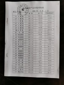 【酒类价格资料】湖南酒，1998年9月1日执行的湘泉集团产品价格明细表，大小酒鬼、庆功酒、简优盒优湘泉、神鼓、龙醇、凤醇等38个品种的出厂价和市场指导价