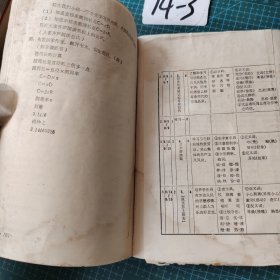 中小学教育工作丛书小学教师怎样上课