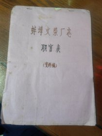 蚌埠火柴厂志（手稿）