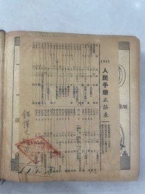 人民手册 1952