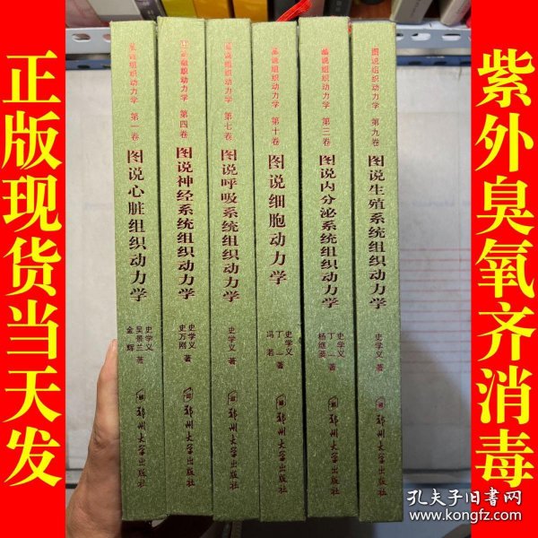 图说组织动力学（第七卷）：图说呼吸系统组织动力学