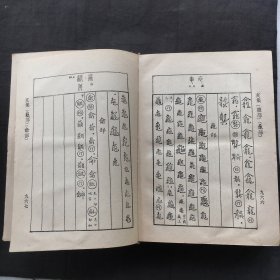 五体字典 ；篆隶楷行草