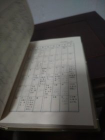 史记（精装）