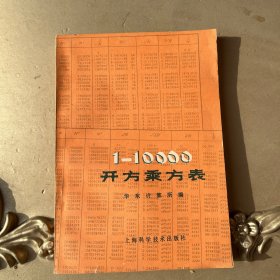 1-10000开方乘方表