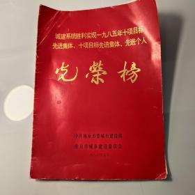 1986南京城建光荣榜：张许庭、唐兰娣、朱宗华、娄宝南、周其瑜、贾宝林、单毓清、龚竹山、秦友太、施建英、吴阿荣、金夕其、严邦明、斗维强、裘寿华、陈太祺、顾有元、熊昌福、屠宏远、费万根、倪德海、阚延谊、俞润辉、武润心、黄维澄、章景岳、魏庭策、刘咖、窦世培、崔震霄、毕洪斌、陶吉海、曹敬伍、桂子白、韦开锦、郑祖美、沈慧馨、沈昌济、杜霞帼、郝兆环、沙济群、齐康、许鹤星、叶其鸣、牟晚仪、贾必忠、黄丕高