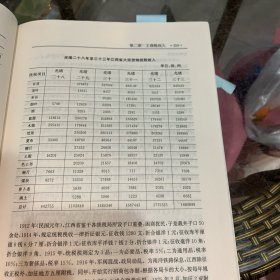 江西省财政志