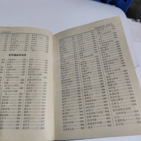 新二版《辞海》国际分册 32开 1986年二版一印 印量5000册