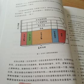 培训机构业务全景图：培训机构人手一册的工具书