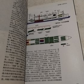 联合舰队内幕（实物拍照