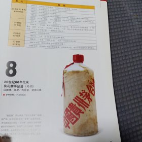 20世纪60年代末葵花牌茅台酒外销，20世纪70年代末飞天牌茅台酒外销宣传彩页一张